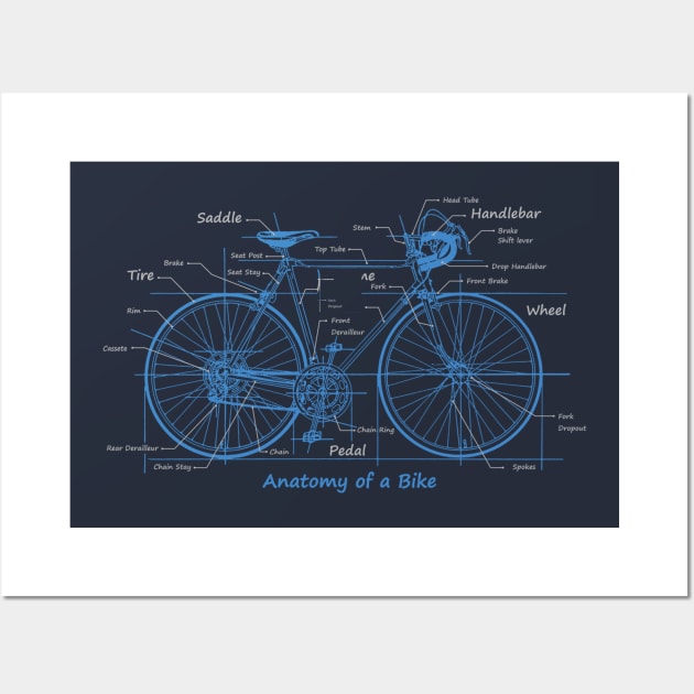 Cool Tees Bicycle Anatomy Cyclist Wall Art by COOLTEESCLUB